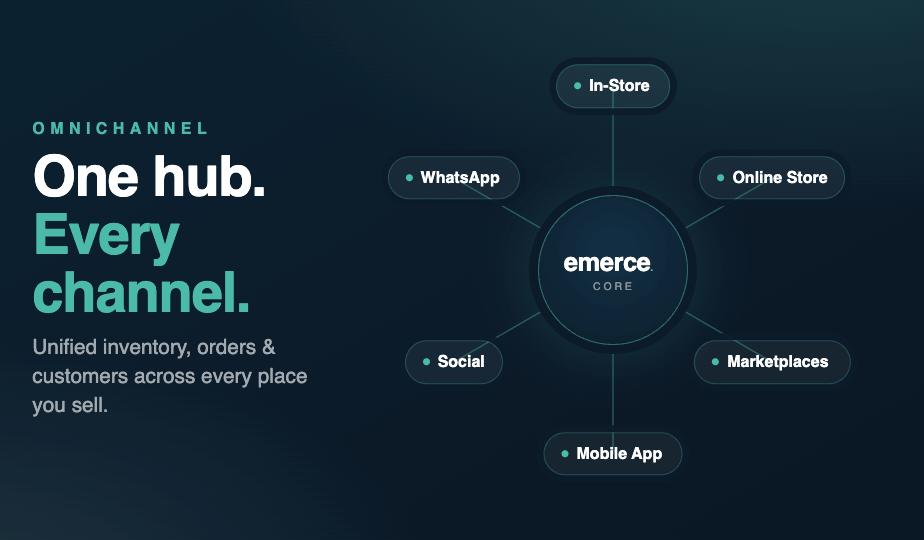 One hub, every channel, omnichannel commerce